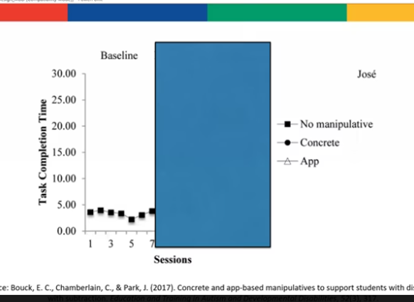 Video thumbnail for Cooper et al. 3.0 Chapter 8 + 9